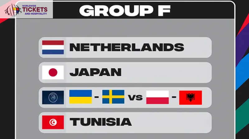 get expert predictions and analysis for the netherlands vs japan match in the 2026 world cup. stay updated on team form, key players, and match insights.
