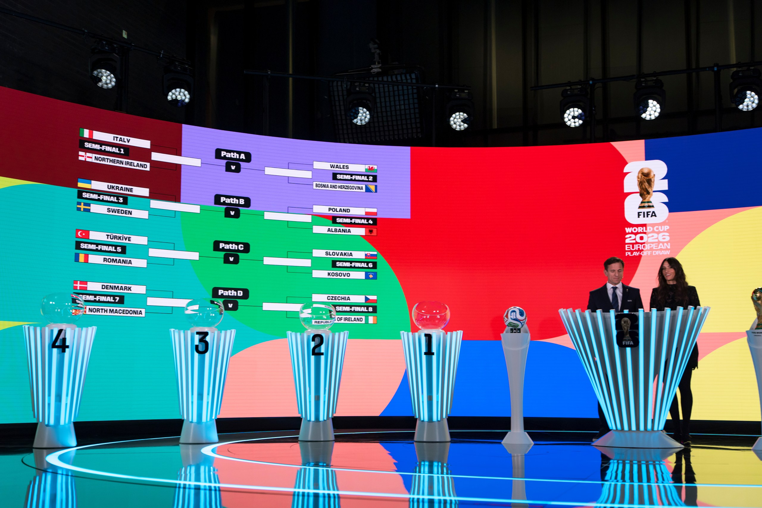 get expert predictions for south korea's win and in-depth analysis of the czech republic/ireland vs denmark/north macedonia matches in the world cup.