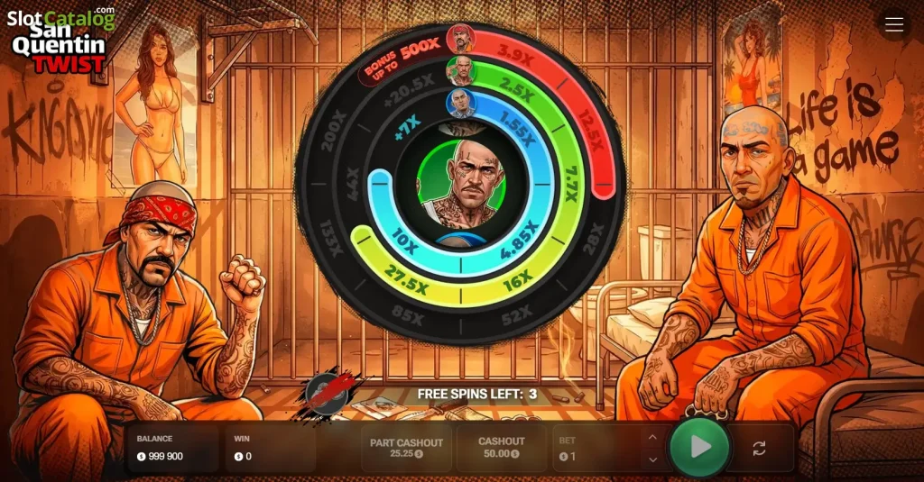 Twist San Quentin Inout Games: review of this casino game
