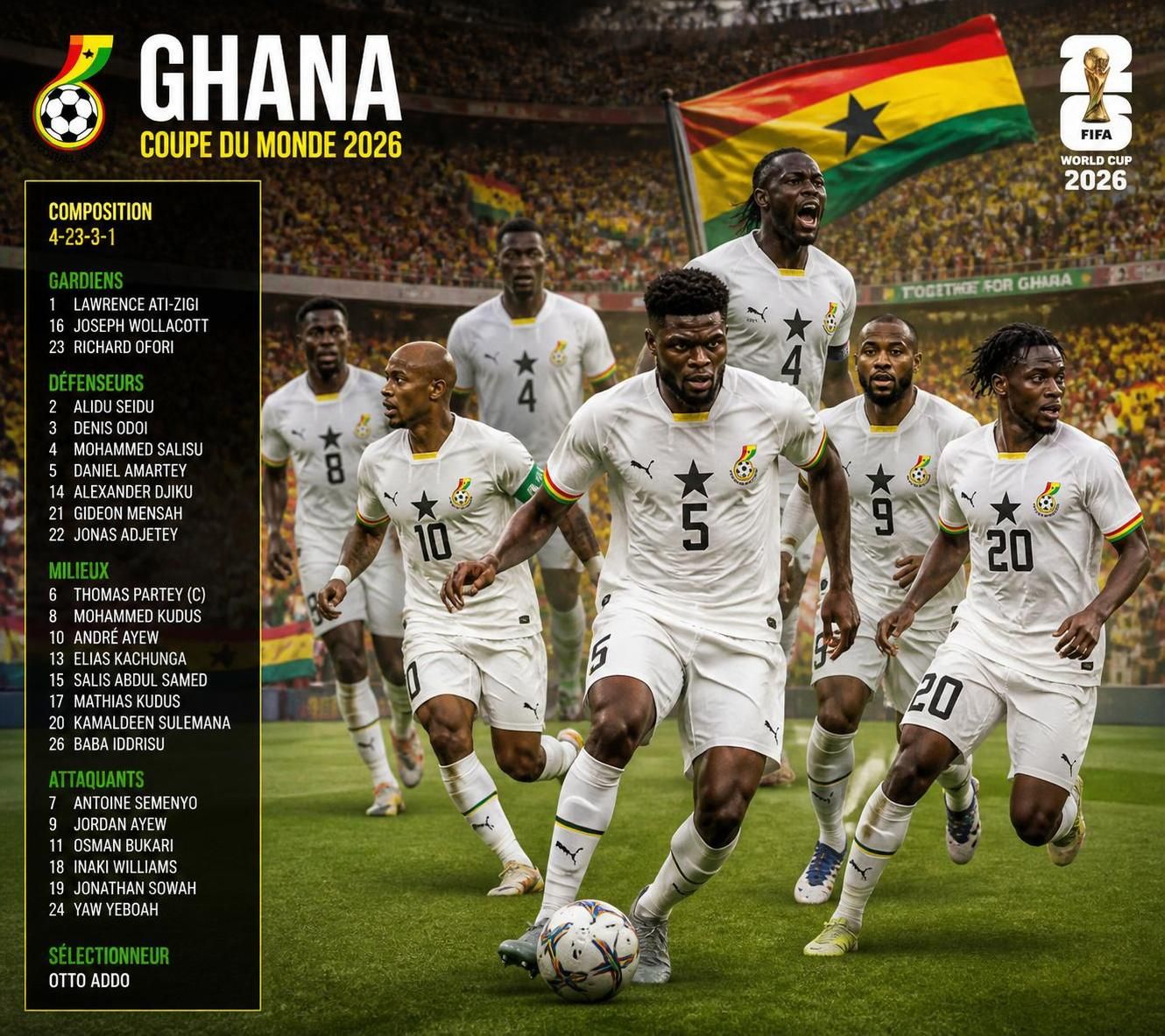 découvrez la composition de l'équipe du ghana et les joueurs clés à suivre pour la coupe du monde 2026.
