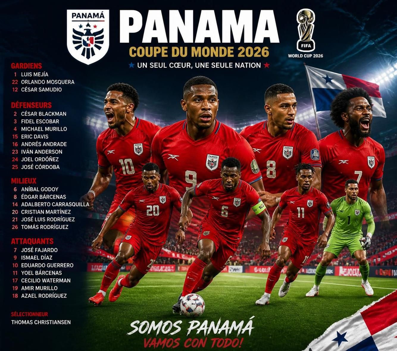 découvrez les analyses et les compositions probables de l'équipe du panama pour la coupe du monde 2026.