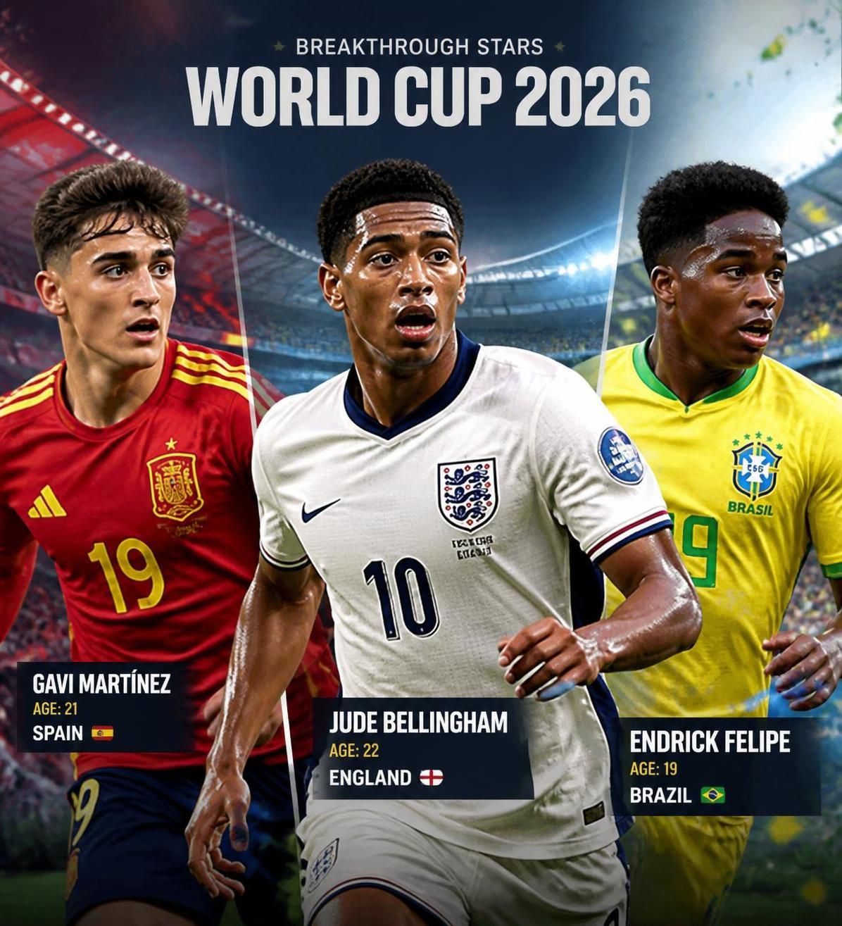 discover the top 10 rising stars to watch at the 2026 fifa world cup, featuring young talents set to make a huge impact on football's biggest stage.